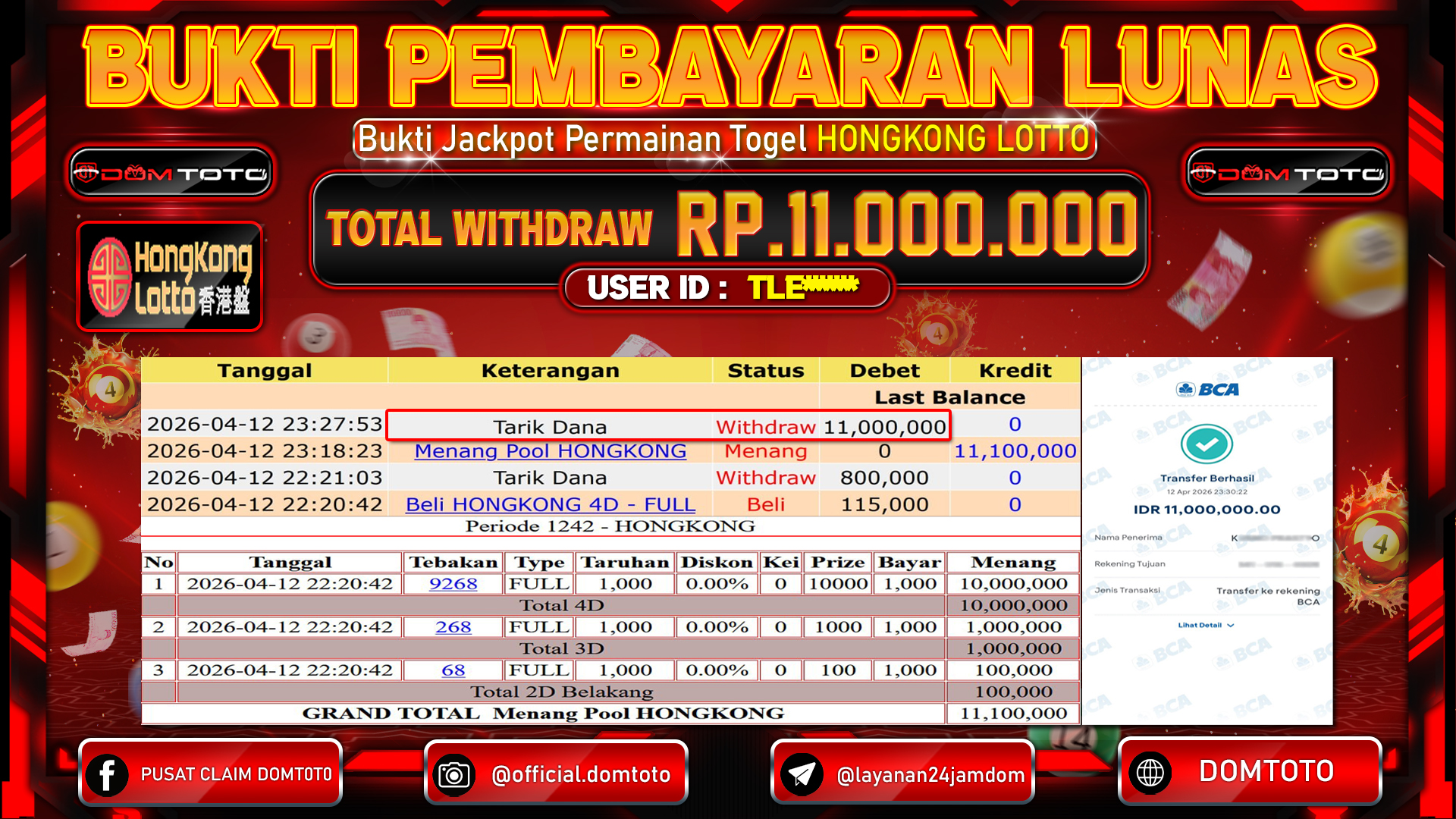 JACKPOT TOGEL HONGKONG LOTTO 12 APRIL 2026